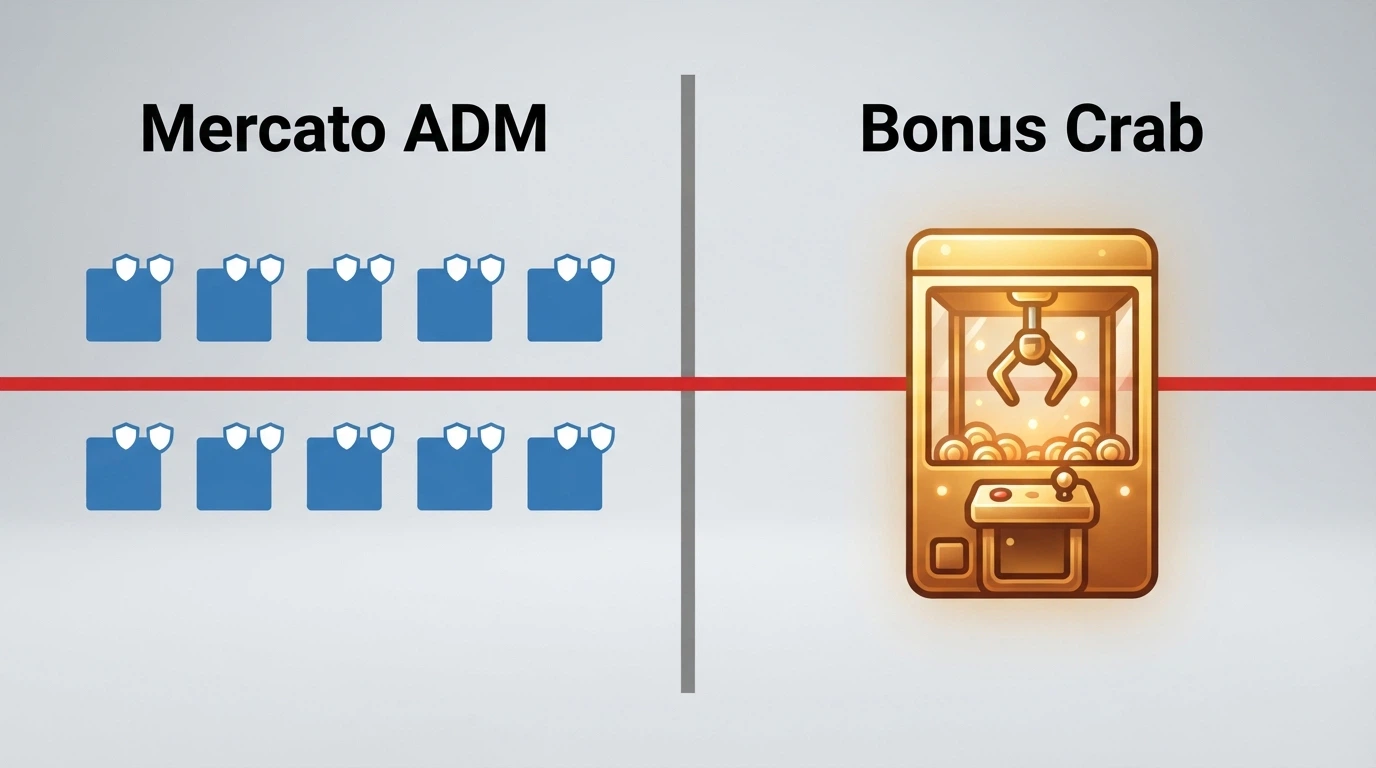Una tabella comparativa con le colonne operatore, concessione ADM, bonus di benvenuto e Bonus Crab, con tutte le righe che mostrano «No» nell'ultima colonna